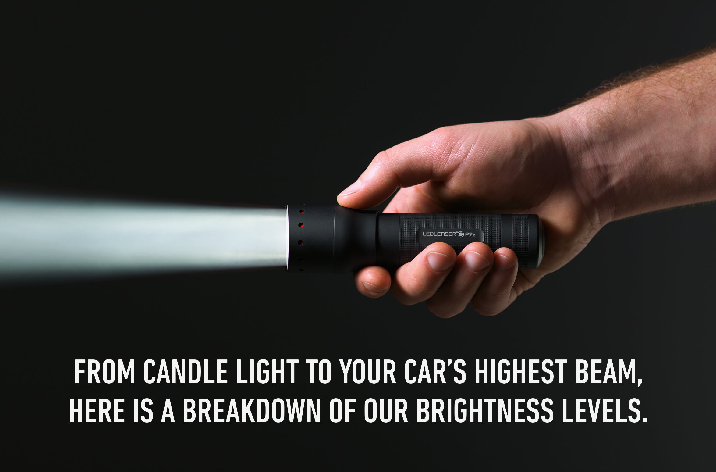 How bright shines the light?