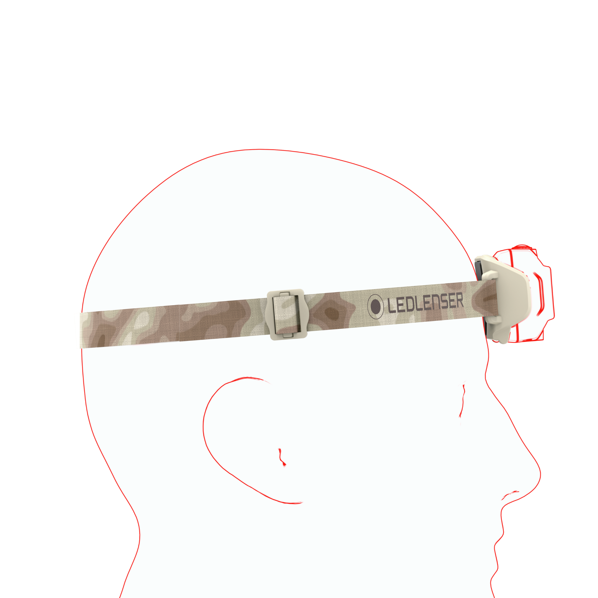 HF4R Signature Headlamp worn on camouflage head strap with beige housing on the right