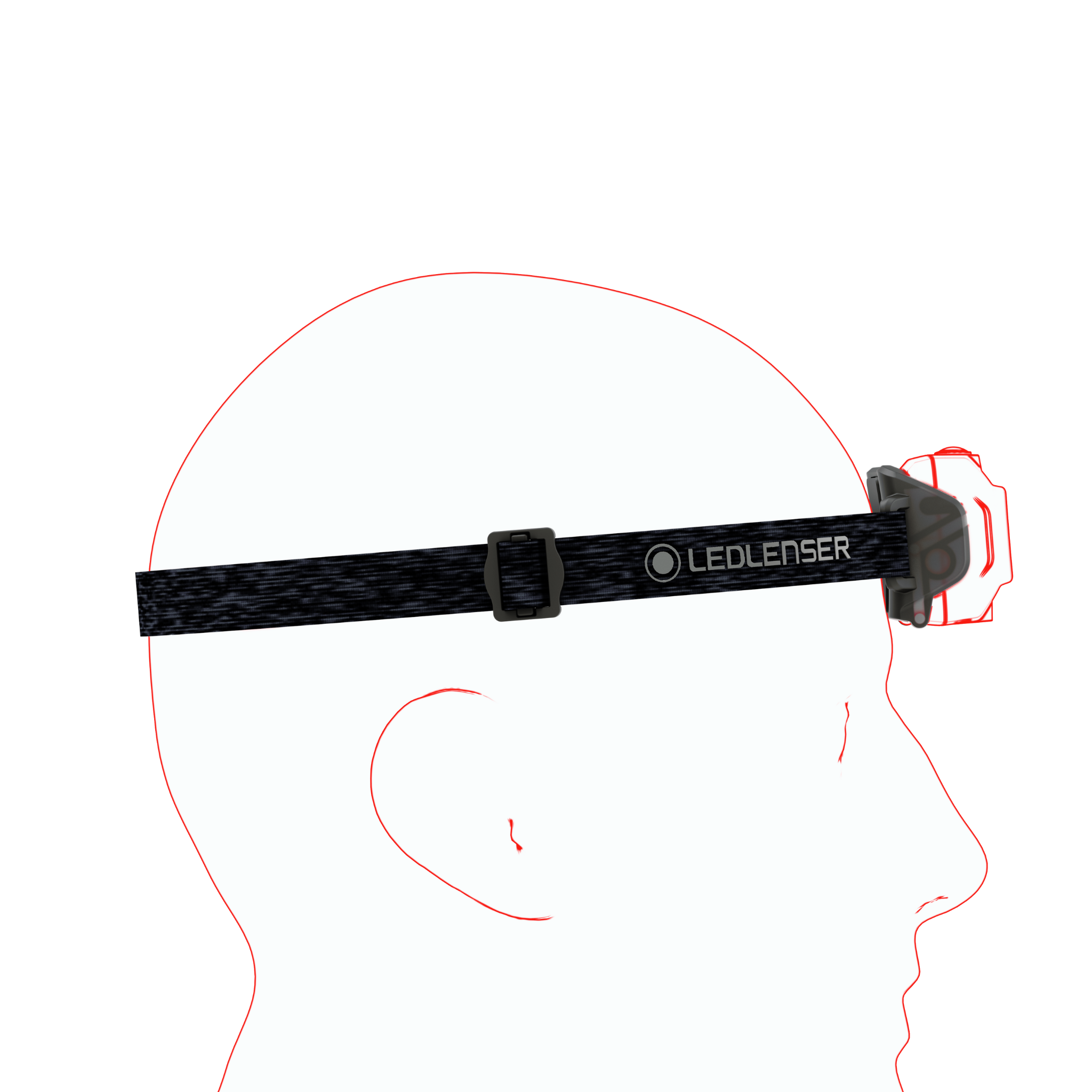 HF4R Core Headlamp worn on head with black adjustable strap and side mounted unit showing Ledlenser logo