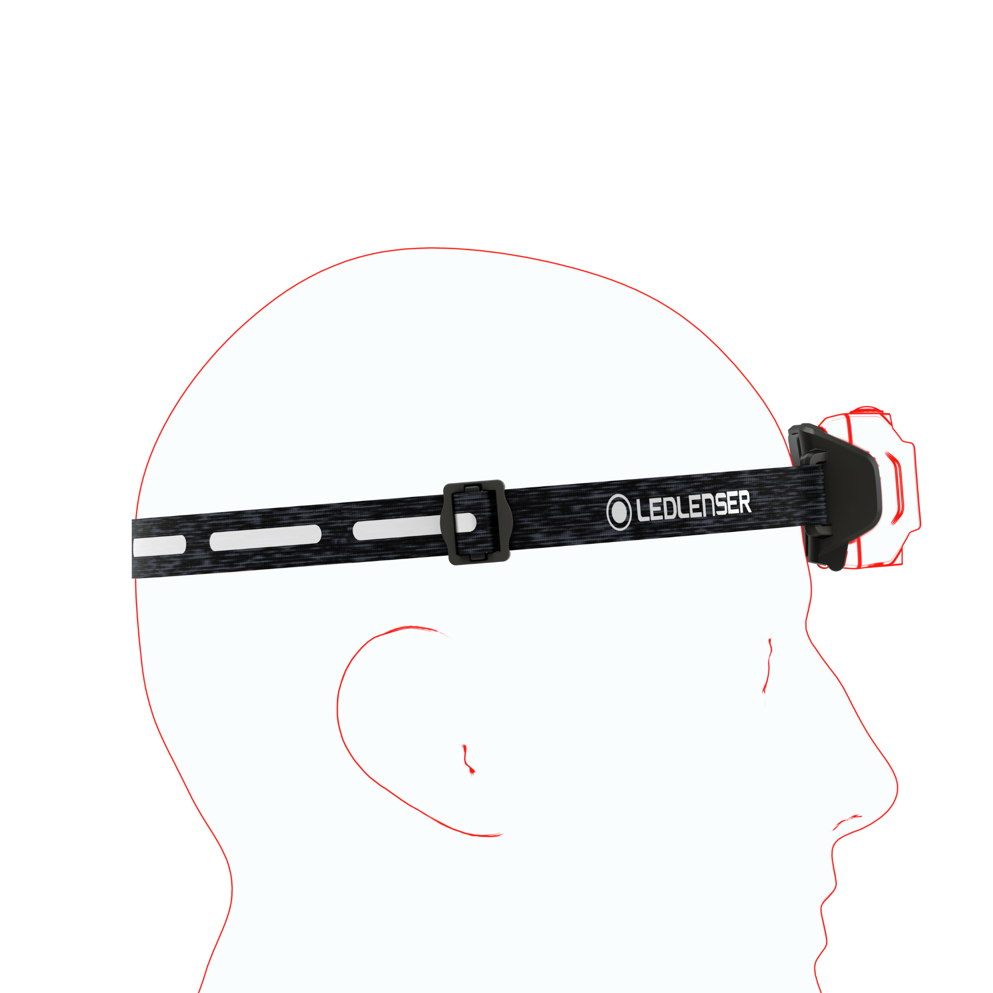 HF4R Signature Headlamp worn on a head with a black patterned strap white Ledlenser logo and side mounted battery pack