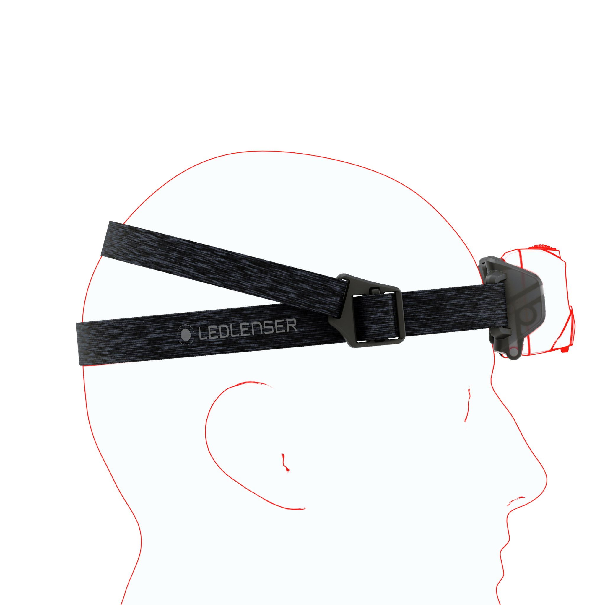 HF6R Core Headlamp mounted on a black adjustable head strap with Ledlenser logo profile view of the compact front unit on the side of the head