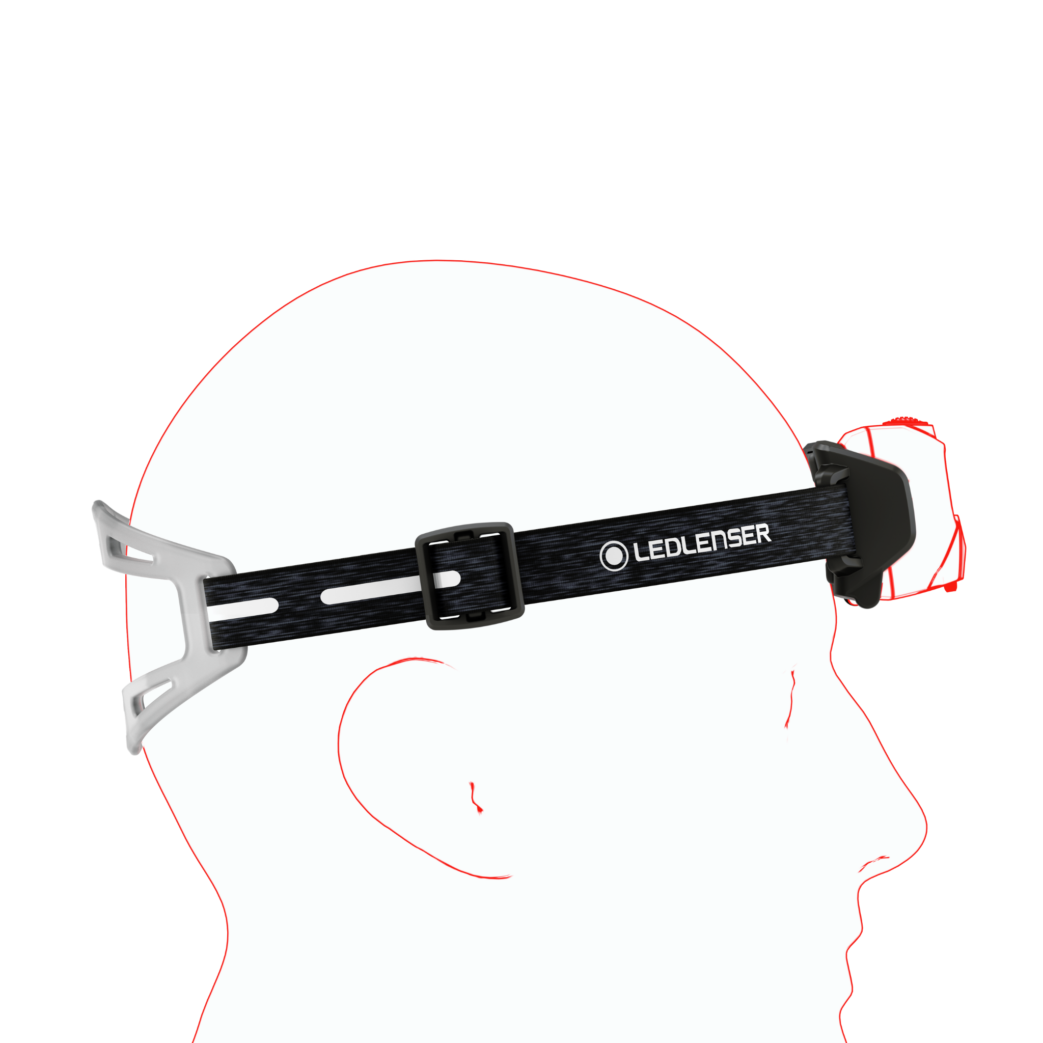 HF6R Signature Headlamp worn on head with adjustable black strap and side mounted LED housing featuring Ledlenser branding on the strap