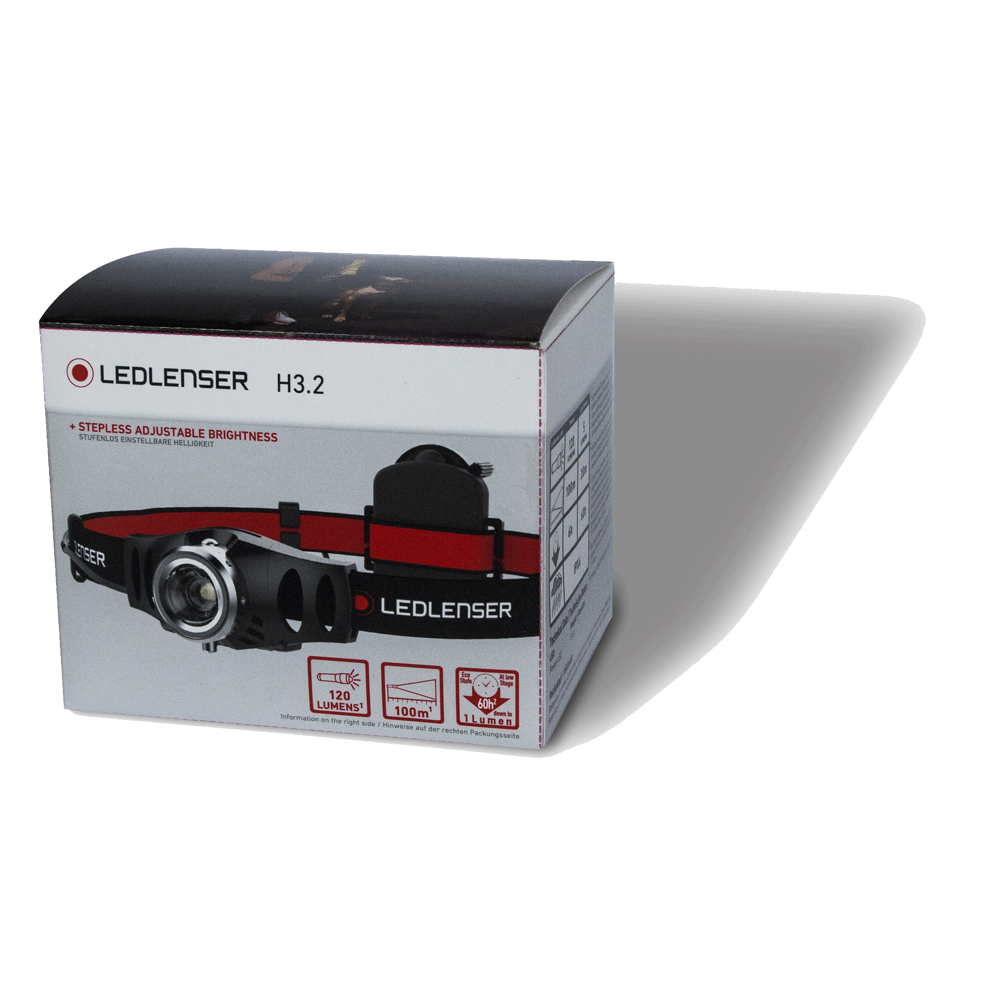 H3.2 Battery Operated Headlamp