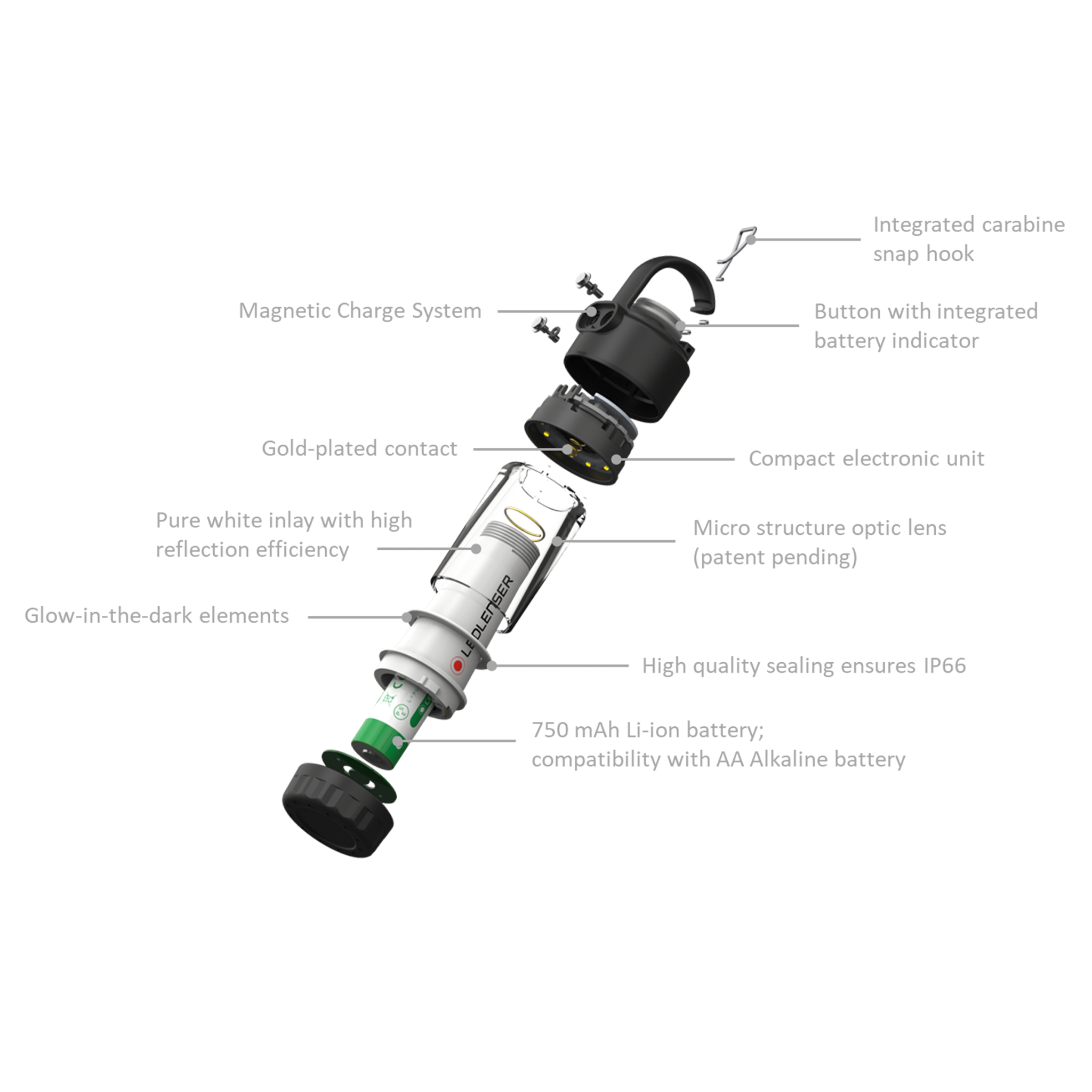 Ledlenser ML4 Lantern exploded view showing black top housing silver body and green battery with modular internal components on display