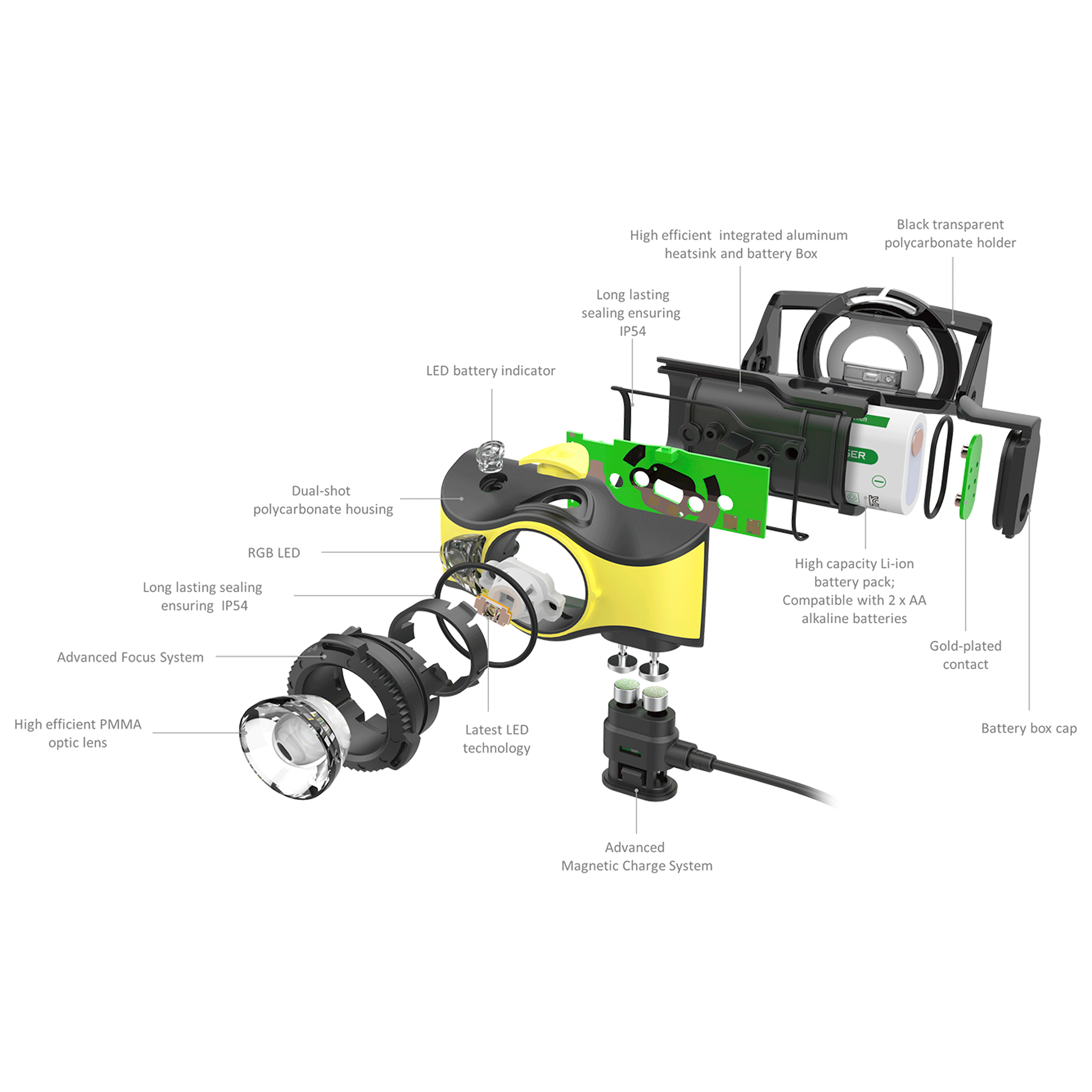 iH9R Headlamp exploded view showing yellow body with LED module battery pack charging system and internal components rendered in detail