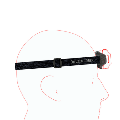HF4R Core Headlamp worn on head with black adjustable strap and side mounted unit showing Ledlenser logo