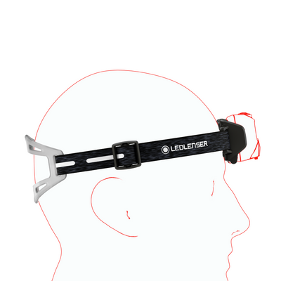 HF6R Signature Headlamp worn on head with adjustable black strap and side mounted LED housing featuring Ledlenser branding on the strap
