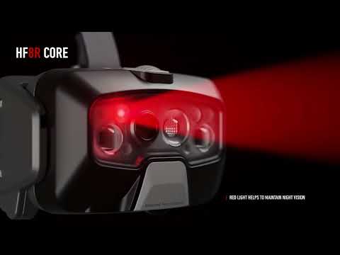 HF8R Core Headlamp | 1600 Lumens | 210m Range | 90h Runtime