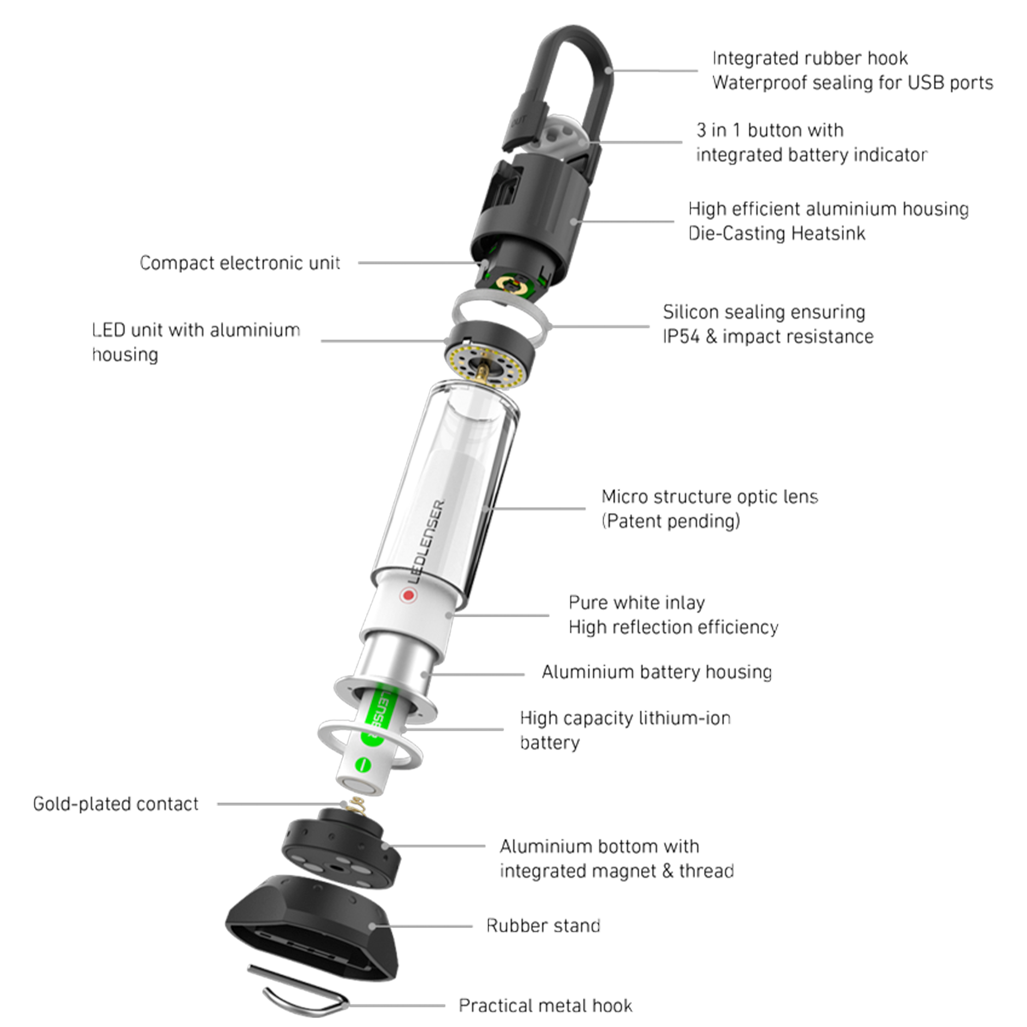 Ledlenser ML6 Lantern exploded view showing handle battery module light head and base in silver and black