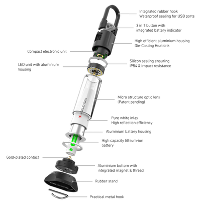 Ledlenser ML6 Lantern exploded view showing handle battery module light head and base in silver and black